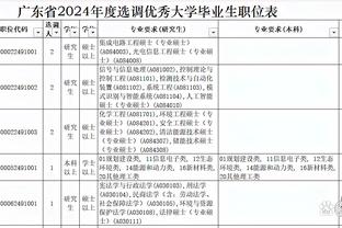 难解难分，近11次欧洲超级杯有8次双方在常规时间战平